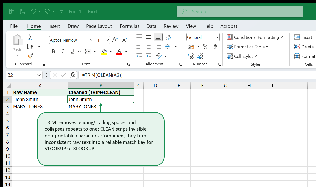 A Raw Name column with extra leading and internal spaces next to a helper column showing the formula TRIM(CLEAN(A2)) and its cleaned result.