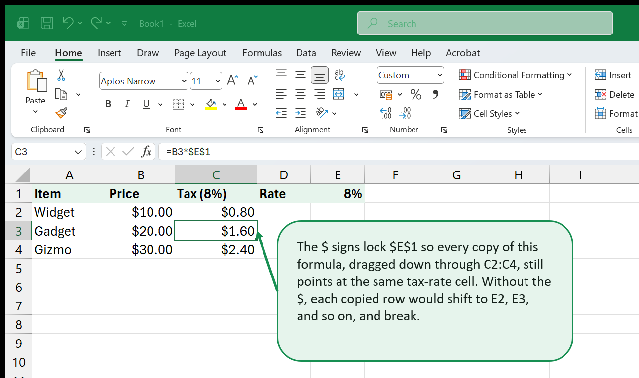 A price list where every row's tax formula references the same locked $E$1 rate cell, with a callout explaining why the $ signs matter.