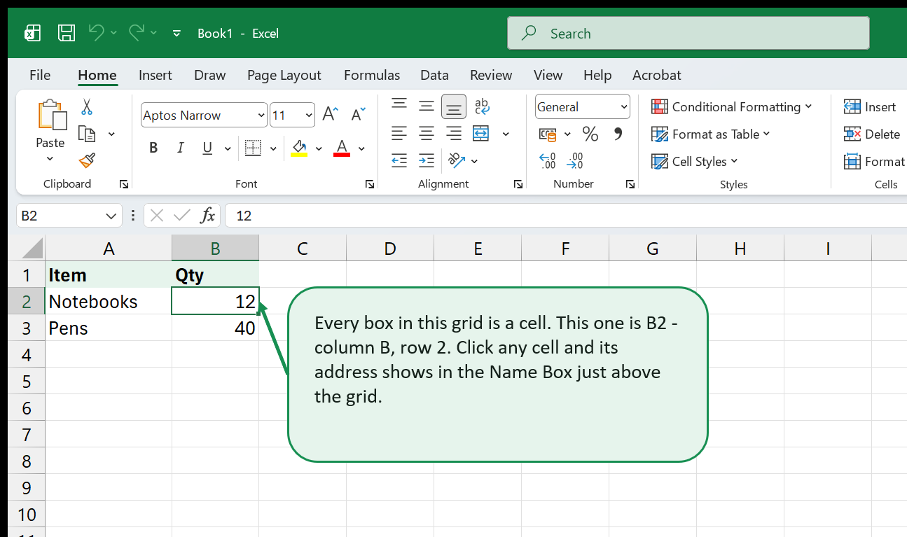 A blank Excel workbook: the ribbon at top, sheet tabs at bottom, and a callout explaining that every box is a cell, addressed by column letter and row number.