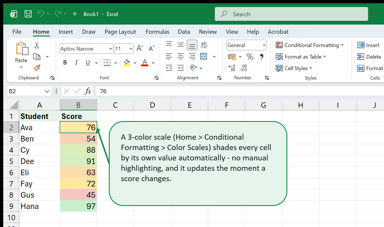 Conditional formatting rules highlighting cells based on values