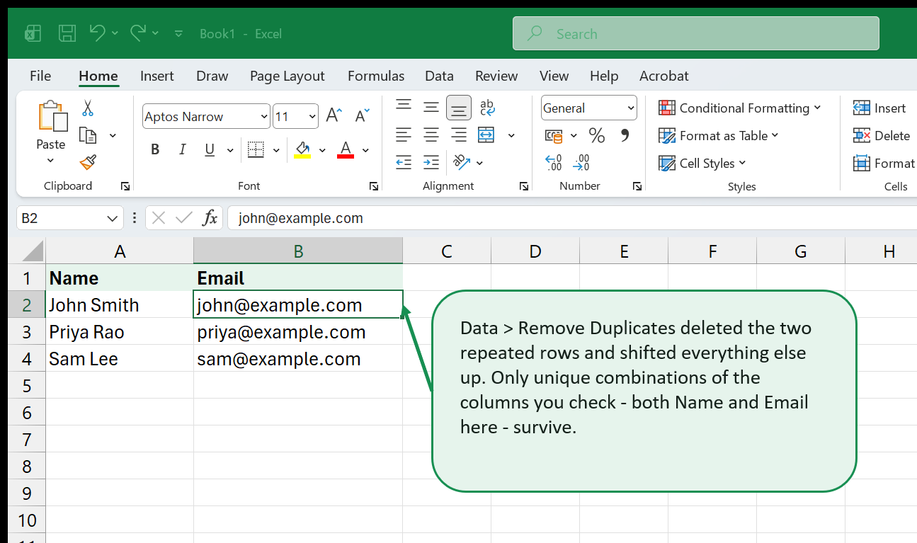 A contact list before and after Remove Duplicates - two repeated rows removed and the list shifted up, with a callout explaining which columns were checked.
