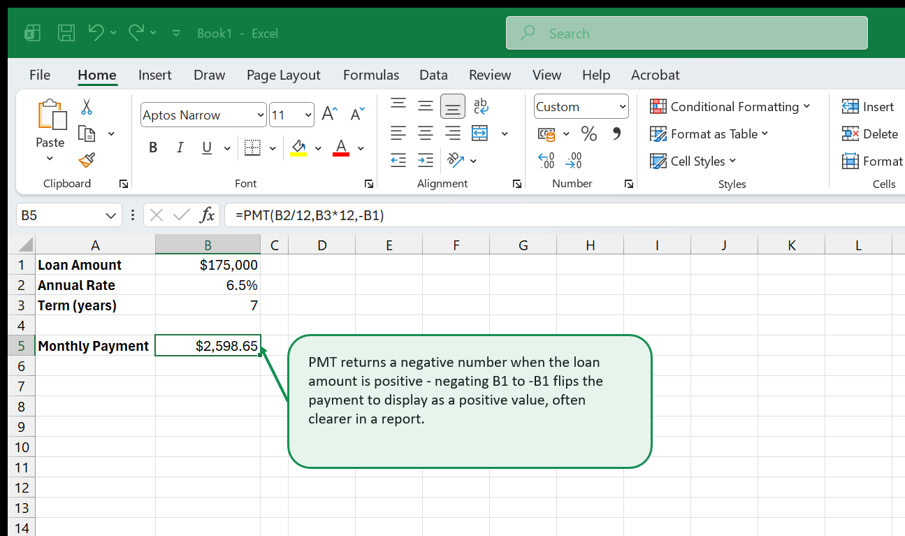 A Loan Amount, Annual Rate, and Term input block feeding a Monthly Payment formula using PMT with a negated loan amount, returning $2,598.65.