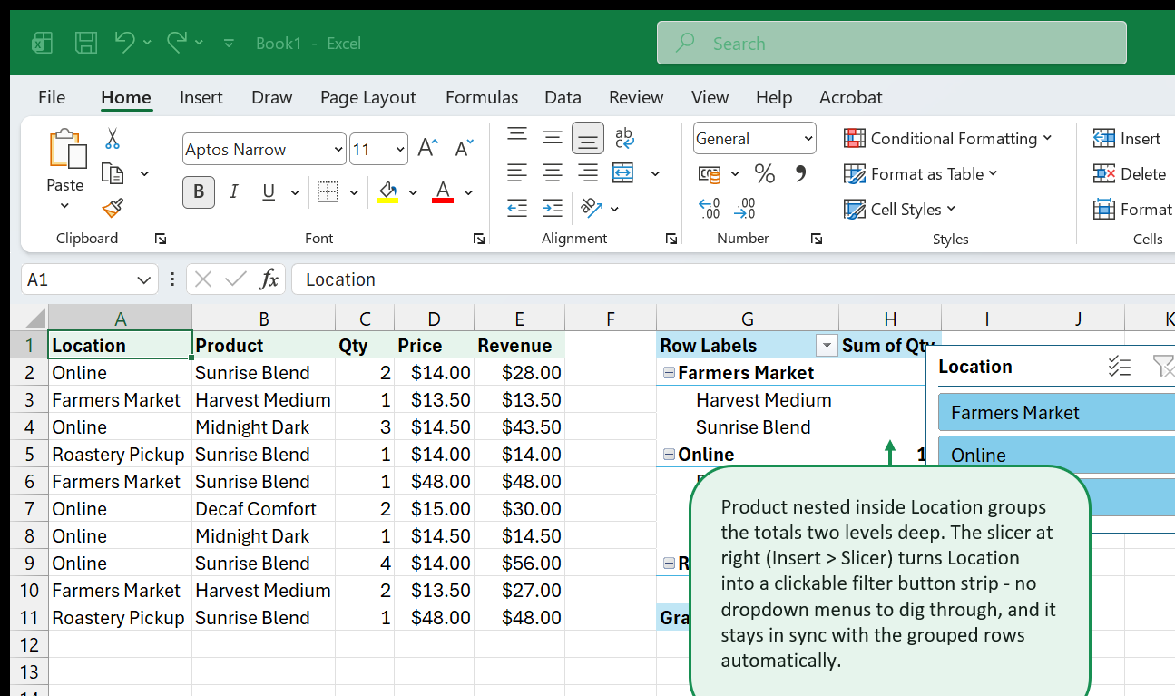Grouped PivotTable with slicer for analysis