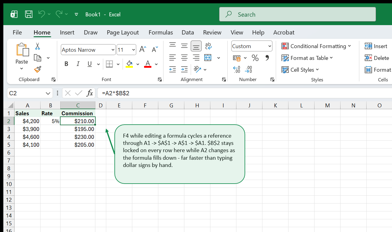F4 toggling absolute references in a formula