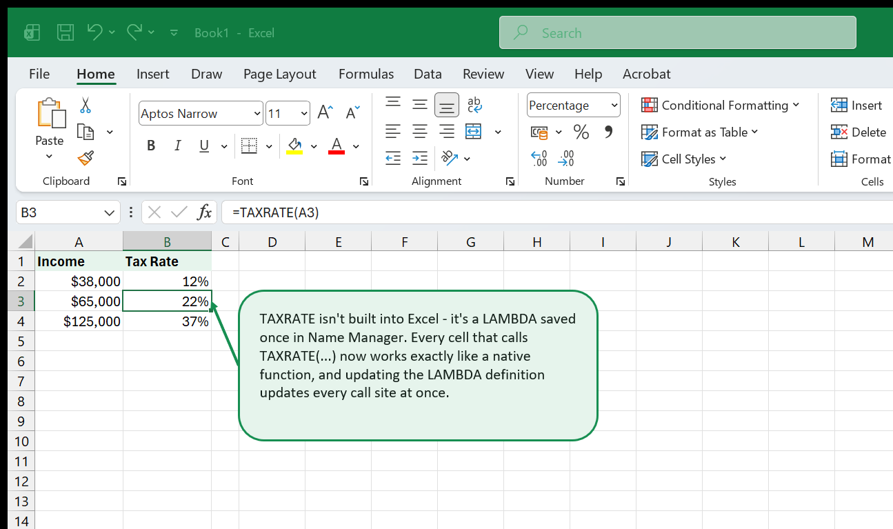An Income column with a Tax Rate column calling TAXRATE(A3), a custom LAMBDA function saved in Name Manager, returning 12%, 22%, and 37% for three income levels.
