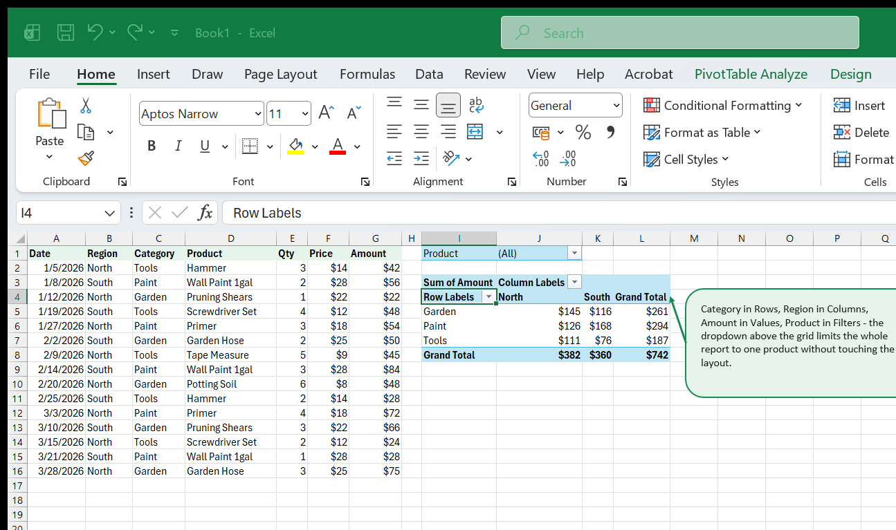PivotTable field list with rows, columns, values, and filters
