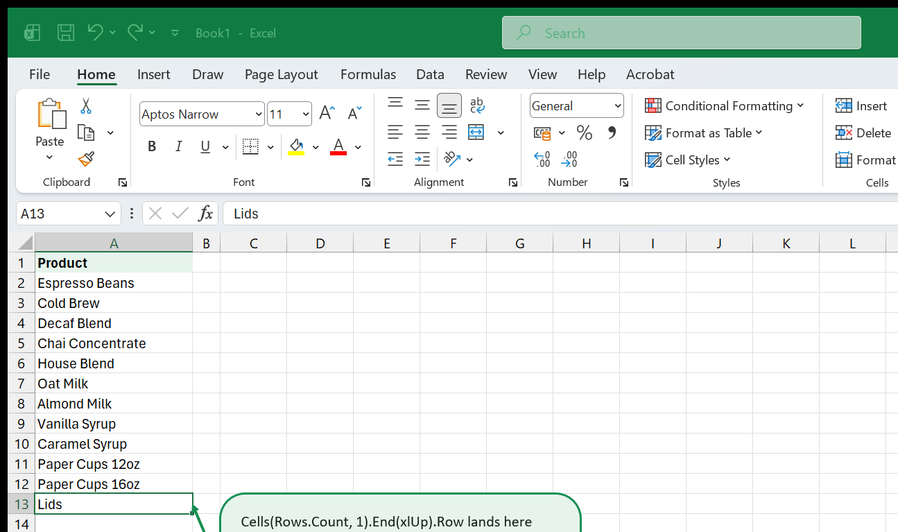 A Product column with 12 items, the last cell (Lids, row 13) selected, with a callout explaining that Cells(Rows.Count, 1).End(xlUp).Row lands there in code.