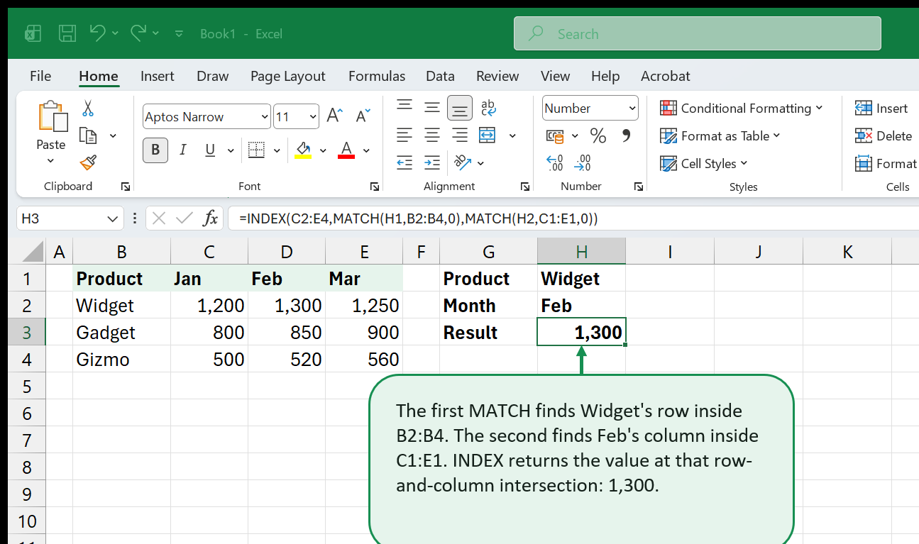 Two-way lookup for financial model inputs