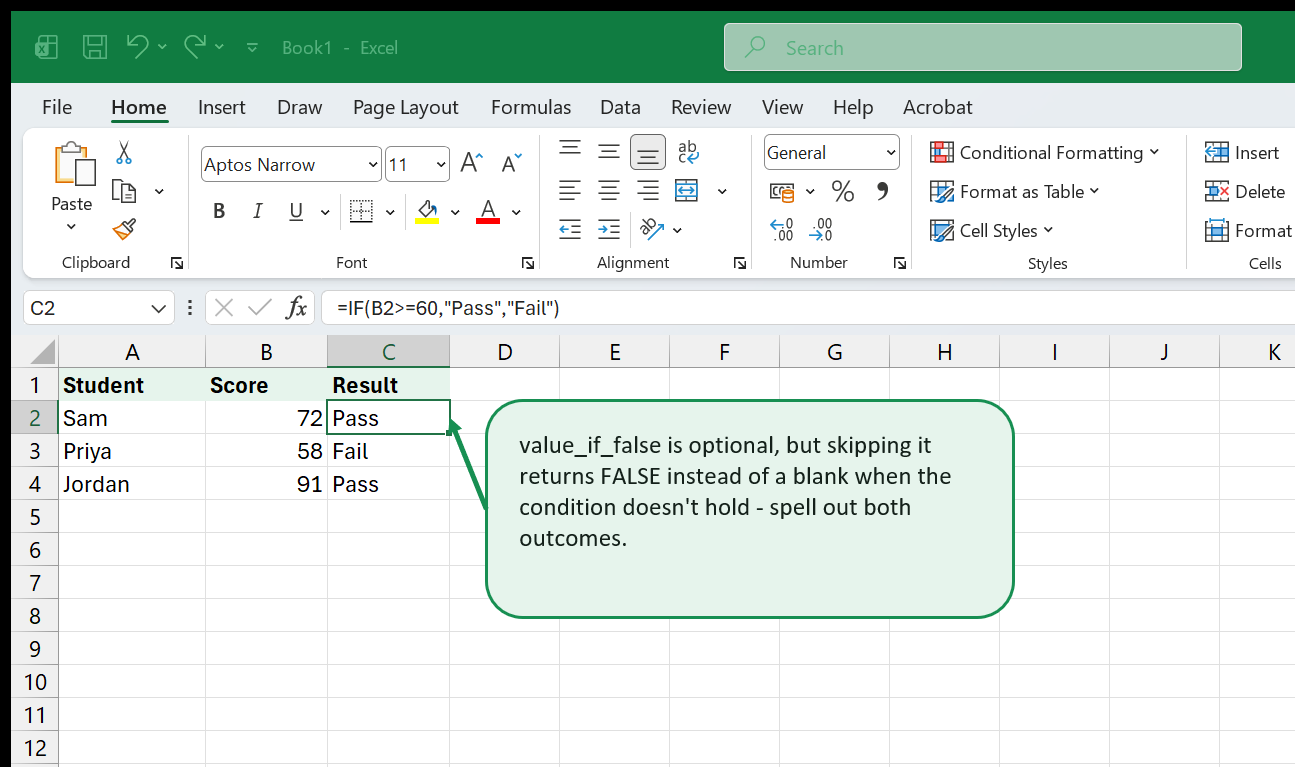 An IF formula checking a test score against a passing threshold, with a callout about always spelling out the false case explicitly.