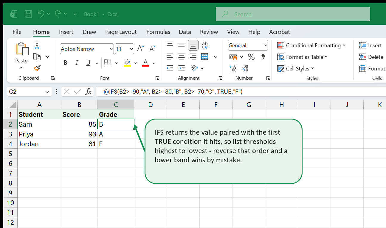 An IFS formula assigning a letter grade based on which condition is the first one true, with a callout warning to order thresholds highest to lowest.