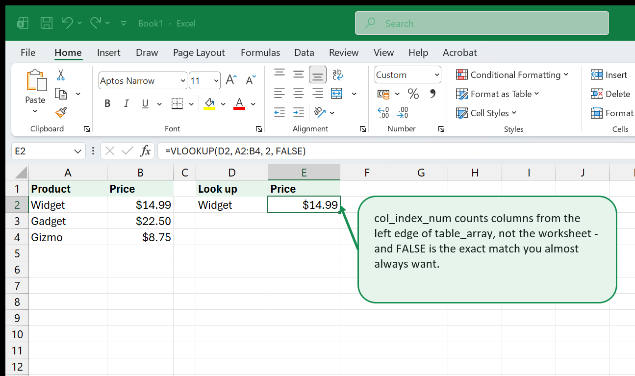 A VLOOKUP formula finding a product's price from a small table, with a callout on col_index_num and the FALSE argument.