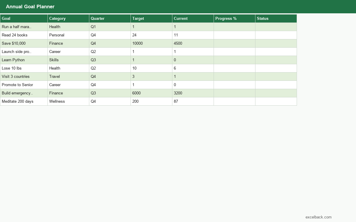 Preview of the Annual goal planner template