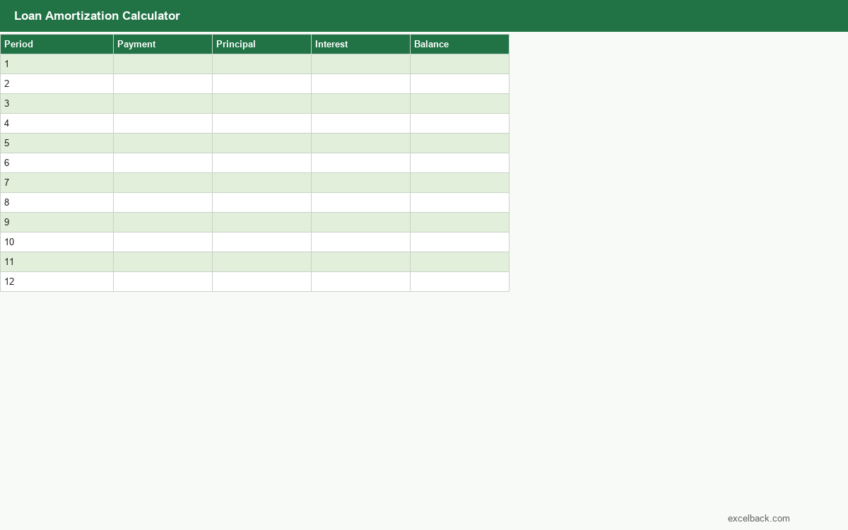 Preview of the Loan amortization calculator template