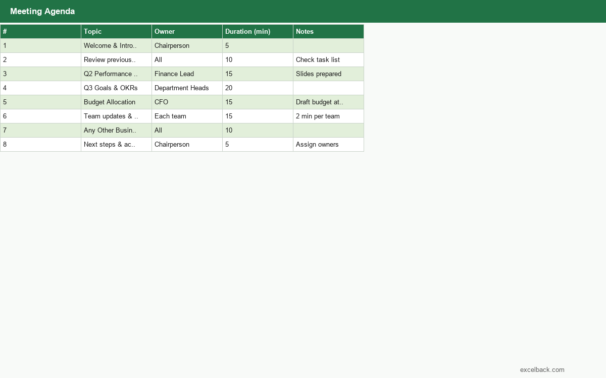 Preview of the Meeting agenda template template