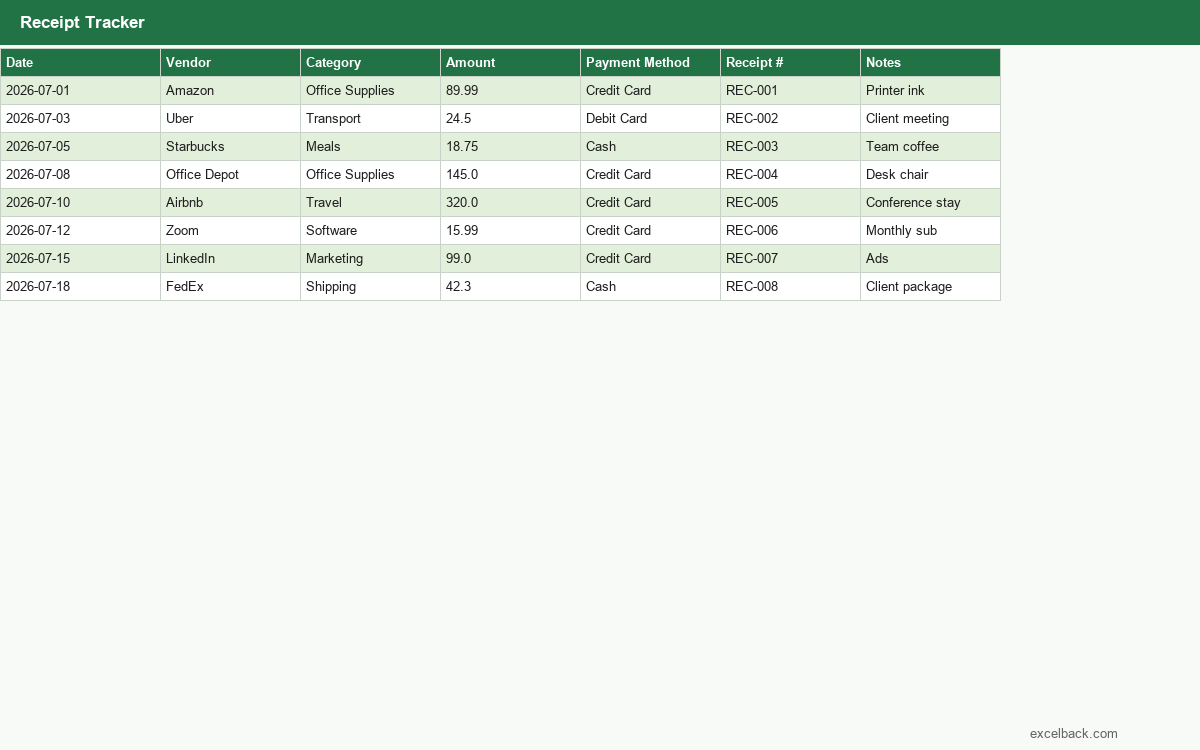 Preview of the Receipt tracker template